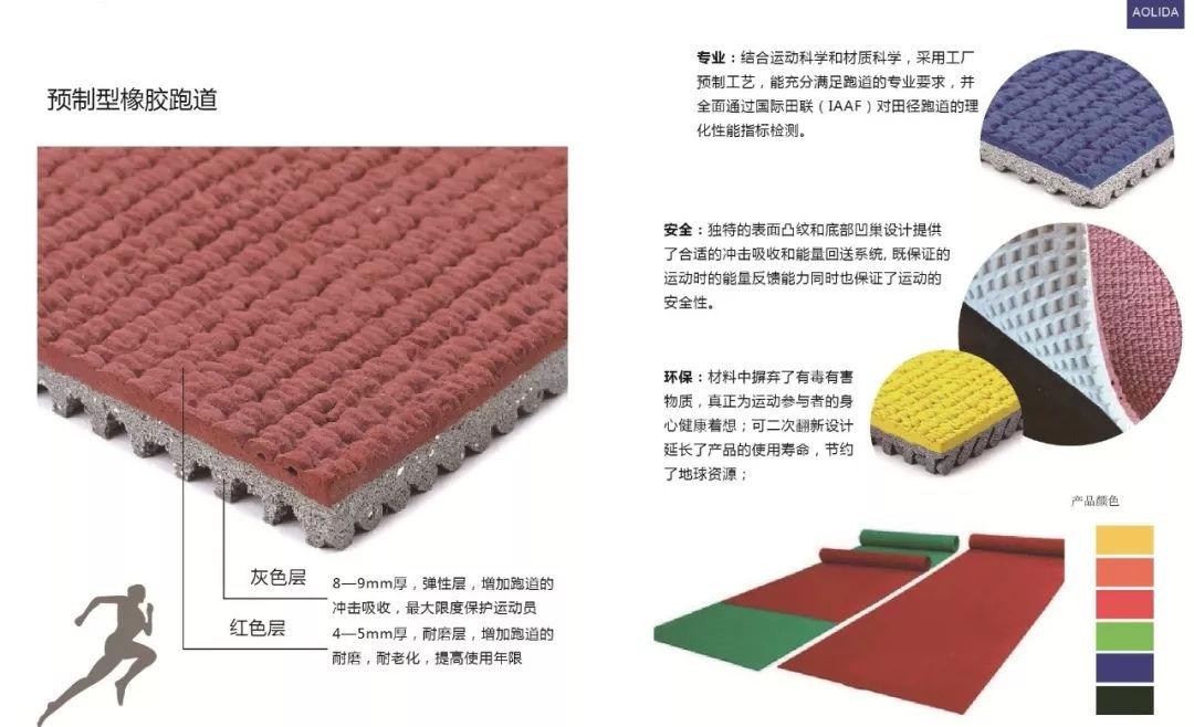 张家港预制型塑胶卷材跑道